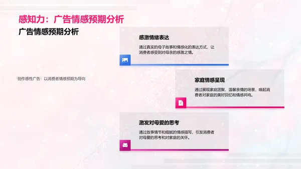 母亲节感性广告设计