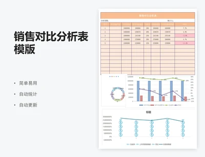 销售对比分析表模版