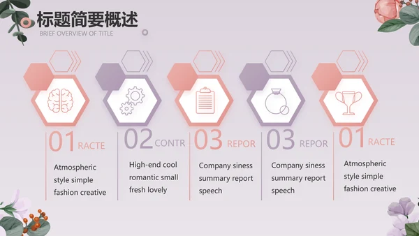手绘小清新年述职报告汇报计划PPT