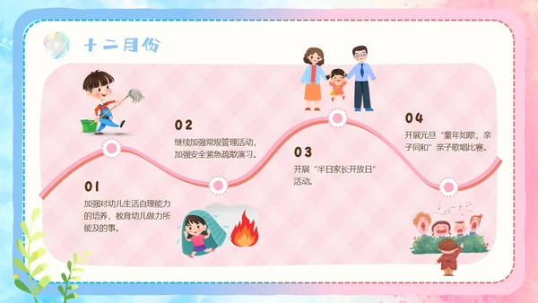 粉色蓝色手绘风可爱童趣卡通家长委员会学生会议流程PPT模板家委会