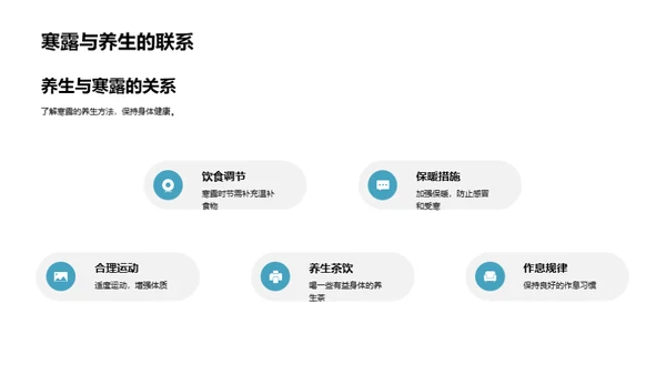 寒露节气文化探索