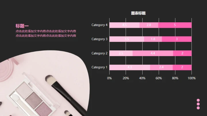 美妆新品发布通用PPT模板