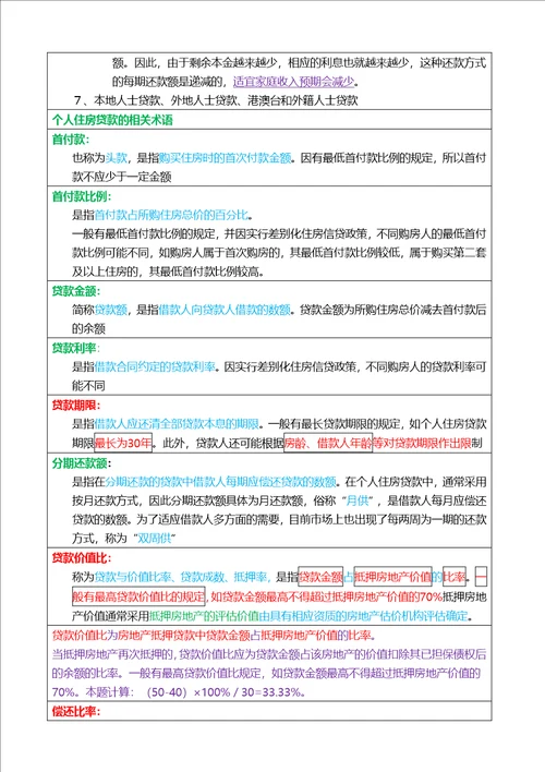 2017年房地产经纪人考试重点摘要34第八章房地产经纪专业基础1