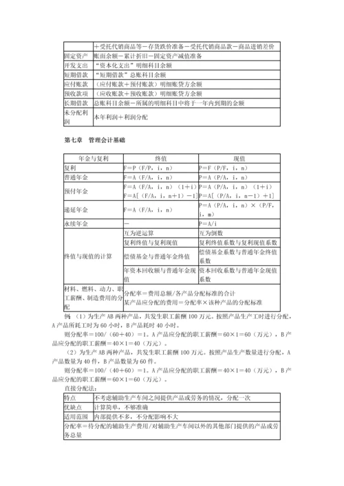 初级会计实务知识点汇总.docx