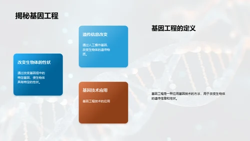 解析生物科学