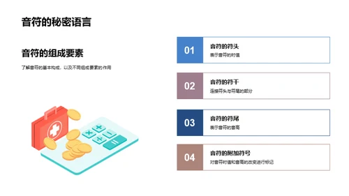 音符探秘之旅