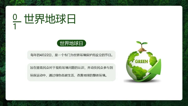 4月22日世界地球日爱护环境保护地球PPT课件