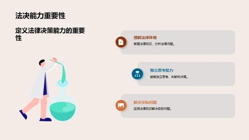 法学实践：决策与应用