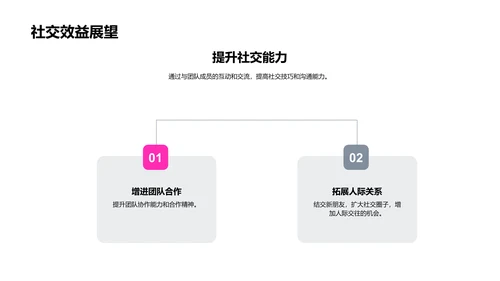 艺术旅行教学PPT模板