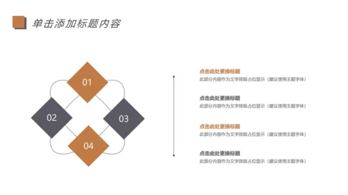 餐饮美食甜点咖啡休闲下午茶动态PPT模板