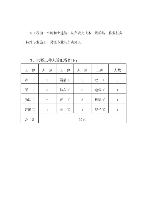 电力工程施工组织设计修订稿