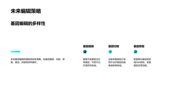 基因编辑技术入门