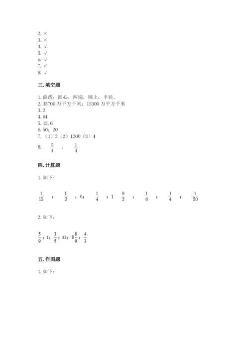 小学六年级上册数学期末测试卷附参考答案【a卷】.docx