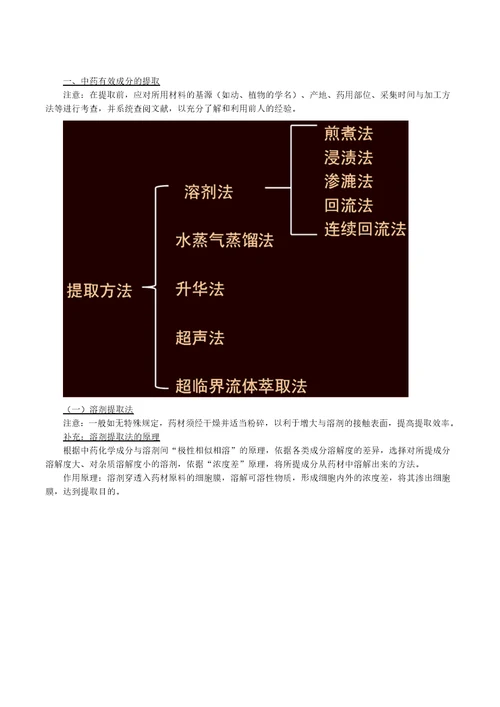 2014年执业药师资格考试中药化学完整版