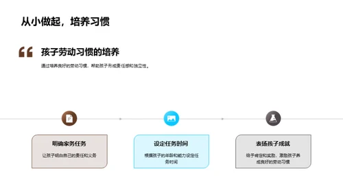 家庭劳动教育实践