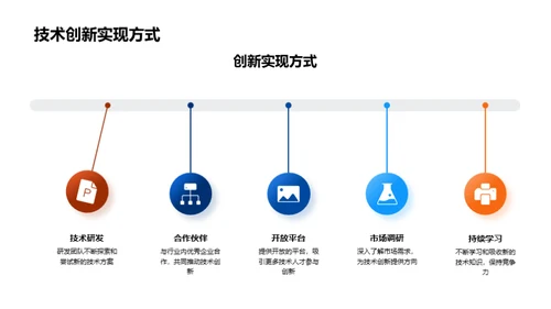 创新驱动 未来可期