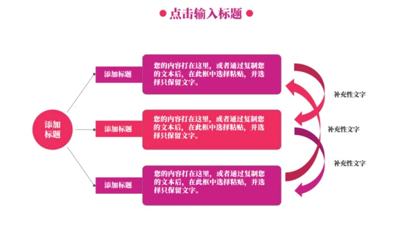 正年轻在路上时尚幻彩活动方案通用PPT