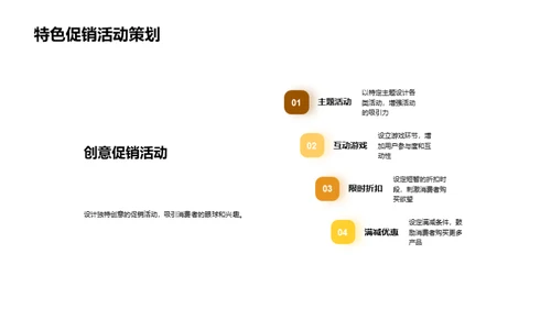 餐饮营销优化实战