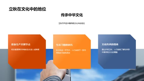 新媒体下的立秋