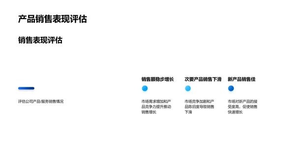 财务报告季度解读PPT模板