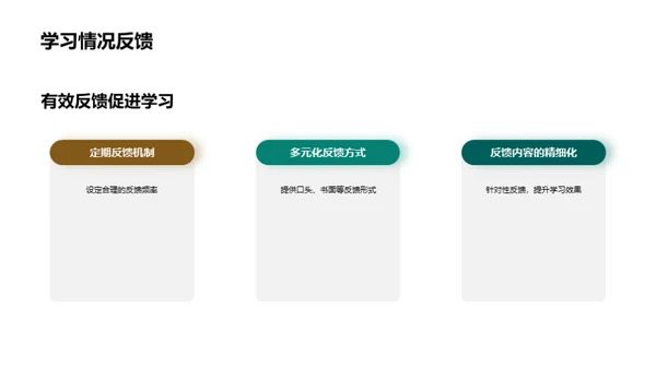 全新学年教学篇章