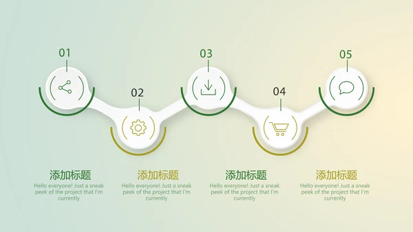 口腔医学科研成果展示动态PPT