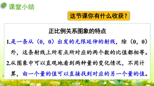 2.正比例和反比例（课件）-六年级下册数学人教版(共69张PPT)