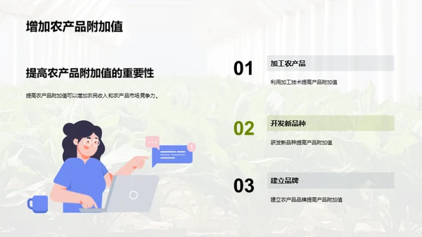 未来农业：绿色革命