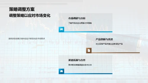 季度保险业务解析