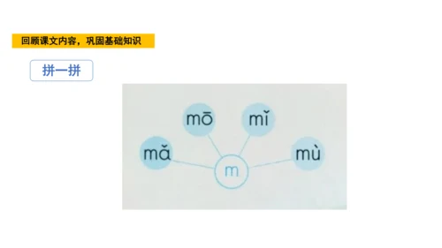 统编版语文一年级上册3 b p m f  课件