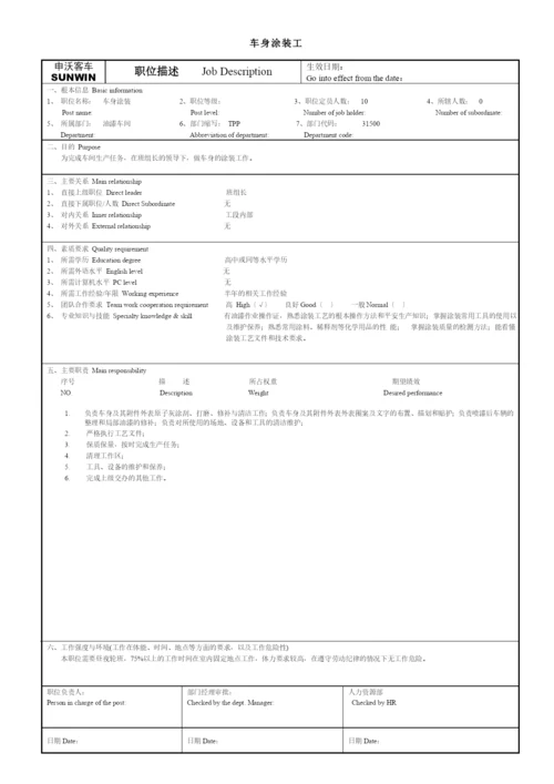 职位说明书--工人.docx