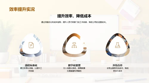 人资行政年度盘点