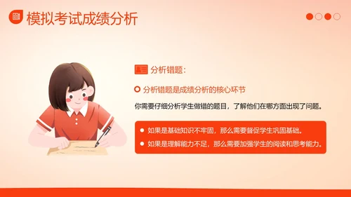 高三期中家长会高三家长会期中家长会PPT课件