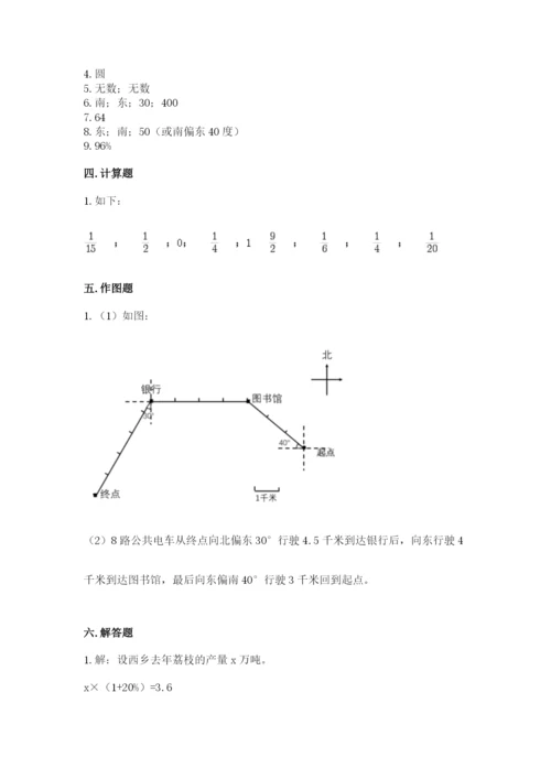 小学六年级上册数学期末测试卷附答案（综合卷）.docx