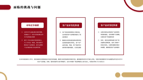 红色简约商务商业工作总结汇报