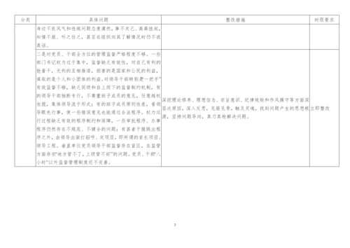 领导班子及领导干部个人专题生活会查摆检视问题清单及整改台账(5个).docx