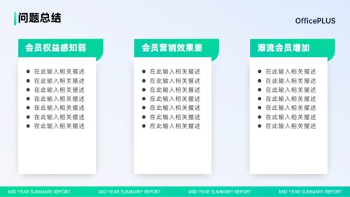 绿色简约清新风格工作汇报ppt模板