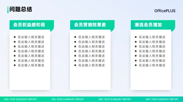 绿色简约清新风格工作汇报ppt模板