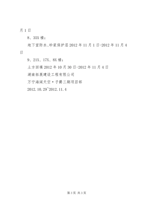 服务部下周工作计划10.docx