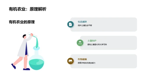 探索有机肥料的蓝海市场