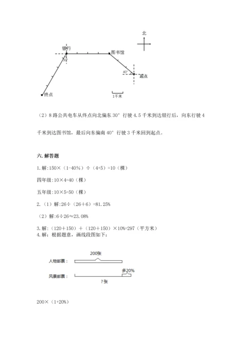 小学数学六年级上册期末测试卷附参考答案（突破训练）.docx