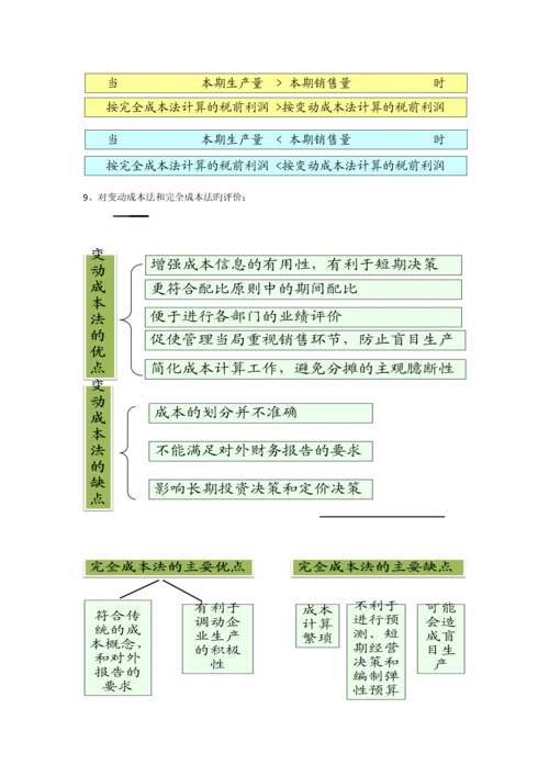 2023年管理会计期末复习资料新版.docx