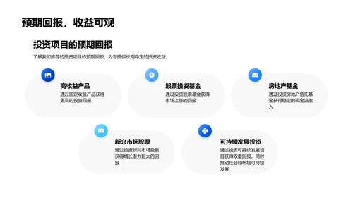 财富管理投资策略PPT模板