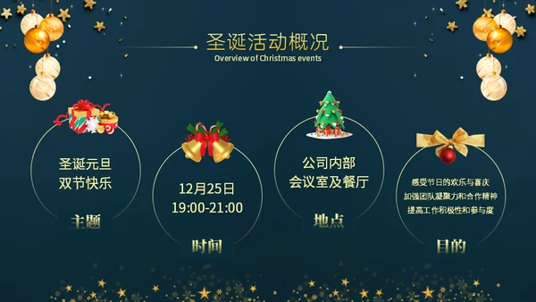 元旦圣诞双旦活动策划通用PPT模板