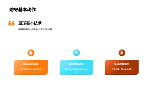 篮球之路：技艺突破