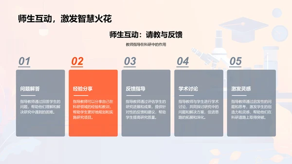 毕业答辩科研指导PPT模板