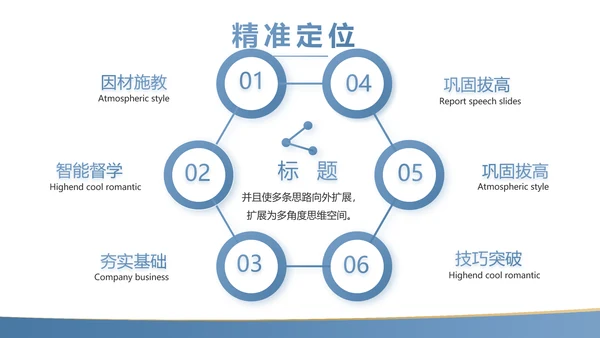 蓝色简约大方教学课程设计公开课PPT动态模板