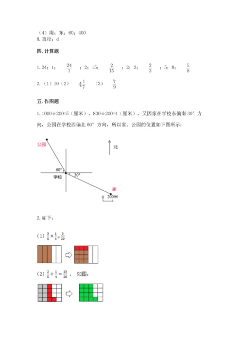 人教版六年级上册数学期末检测卷精品（全优）.docx