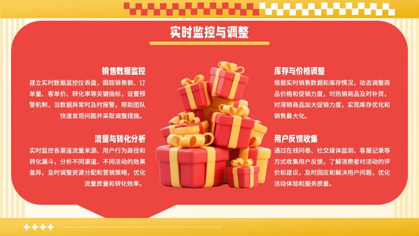 红黄撞色潮流风国庆促销活动PPT模板