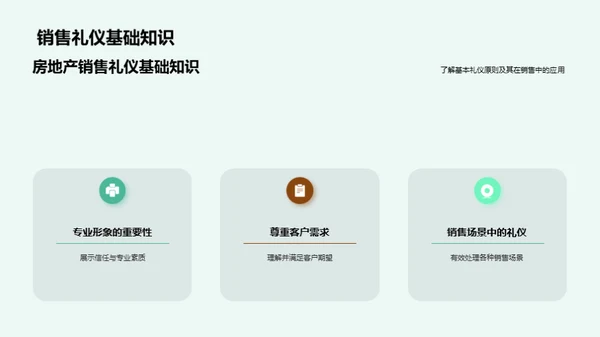 礼仪赋能房产销售